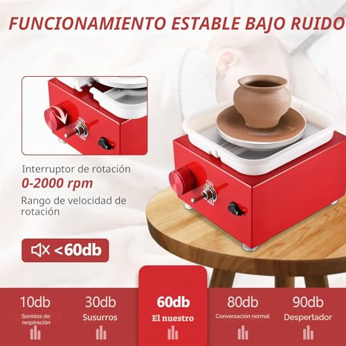 Potter's Lathe, Ceramic Lathe 2000 RPM Adjustable Speed, Potter's Lathe with Plates of 10/6.5 cm, Ceramic Kit for Children and Adults (Red)