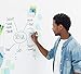 Coavas Dry Erase Whiteboard Display Board Wall Decal WhiteboardLabels with a Black Pen Office School Supplies Easter Gift for Kids,17.8x78.74 Inches