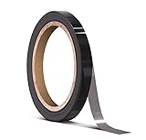 VViViD Dark Smoke Headlight Taillight Tint