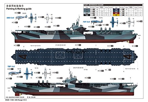 Trumpeter TRU05629 Model Kit, Various