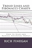 Trend Lines and Fibonacci Charts: How to Read and Manage Potential Profit