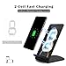 Cocopa Wireless Charger, 2 Coils QI Fast Wireless Charging Pad for QI-Enabled Devices, Samsung Galaxy S8/S8 Plus, Samsung Galaxy S7/S7 Edge, Galaxy S6/S6 Edge/Plus, Note 5