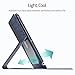 ESR Urban Premium Folio Case for iPad 9.7 2018/2017, [Pencil Holder], Book Cover Design, Multi-Angle Viewing Stand, Lightweight Cover Auto Sleep/Wake for iPad 9.7