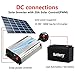 Giandel 1200Watt Power Inverter 24V DC to 110V 120VAC with Solar Charge Controller and Remote and Dual AC Outlets & USB Port