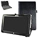 Insignia Flex 11.6 NS-P11W6100 Case,Mama Mouth PU Leather Folio 2-folding Stand Cover for 11.6