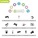 LUMSING AA 2850mAh High Capacity Rechargeable Batteries 16 Pack with Battery Storage Case