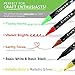 LINKYO Wet Erase Liquid Chalk Marker Pens, 20 Pack