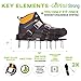 GoPPa Lawn Aerator Shoes - Heavy Duty Lawn Aerator Sandal, You only FIT Once. Ready for aerating Your Yard, Lawn, Roots & Grass - Strong Design