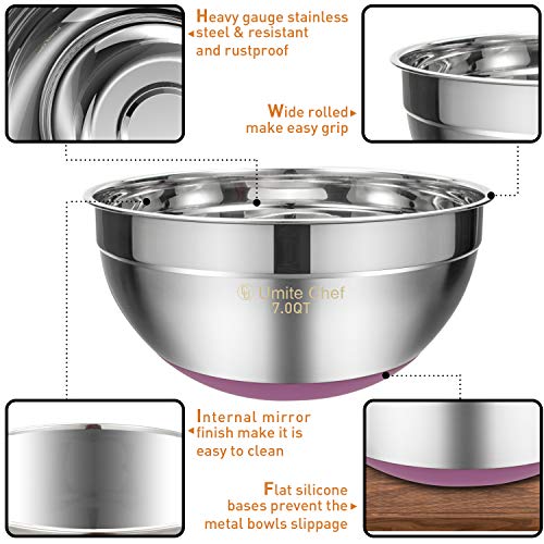 2 Stainless+Colorful+Silicone+Umite+Chef