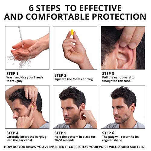 Senner SchaumPro Hearing Protection for a Peaceful Sleep or Protection at Work - Earplugs with High Noise Insulation (SNR) of 35 dB, Receives Alarm Tones, 60 Pairs with Aluminium Container for Transport