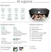 HP 6222 Envy Photo 6222 All-in-One Wireless Color Craft It! Printer Bundle - Instant Ink Ready