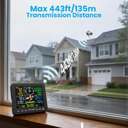Sainlogic 5G/2.4G WiFi Smart Weather Station, Weather Stations Wireless Indoor Outdoor with App Email Alert, Rain Gauge, Wind Speed, Weather Underground, OTA, 2 Year Data CSV Export