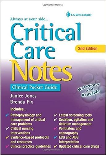 Critical Care Notes Clinical Pocket Guide By Janice Jones Phd Rn Cns Brenda Fix Ms Rn Np 2 Edition Textbook Only Spiral Bound Janice Jones Phd Rn Cns Amazon Com Books
