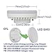 Chener GX53 LED Light Bulb 7W Warm White 3000K Replacement Traditional Halogen GX53 Spotlight(Non-dimmable) for Cabinet,Exhibition,Showcase,Shop Showroom,Ceiling Lamp(Pack of 3)