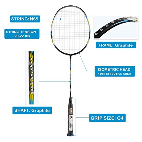 WHIZZ 2 Player Graphite Frame Badminton Racket Set, Carbon Fiber Light Durable Racquet for Adults and Children, Large Carrying Bag / 2 Grip Tape Included (Black+Blue)