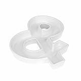 Coffeezone Ceramic Letter Dish & Plates for