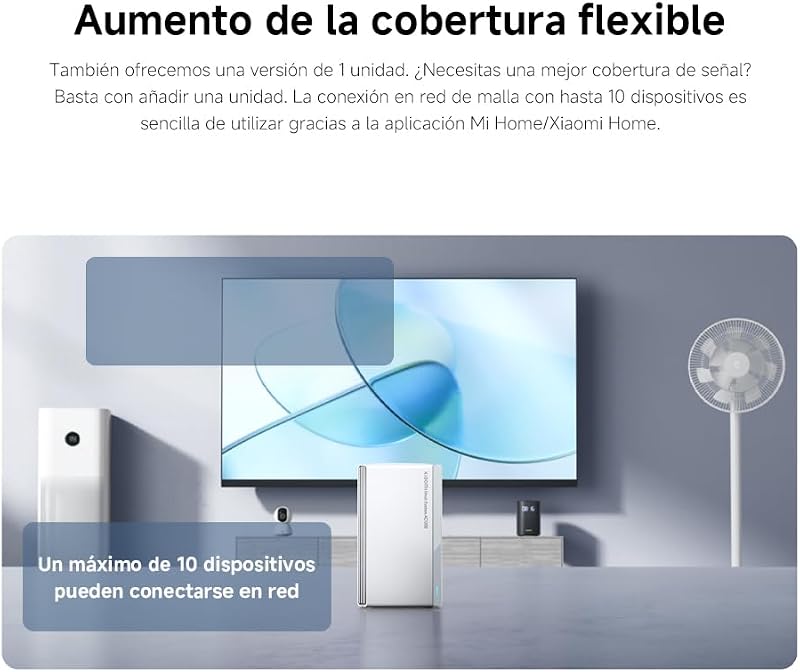 Branco AC1200 Mesh System Router 1-Pack
