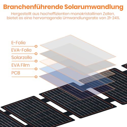 Solar Panel 60 W, FlexSolar Portable Foldable Solar Charger IP67 Waterproof Emergency Power Camping, Suitable for Small Generators, Phones, Mobile Power Banks, PCs