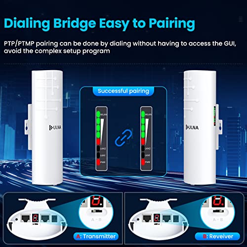 Point to Point Wireless Bridge Outdoor, ULNA 5.8G Long Range WiFi