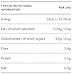 The Nue Co. - All Natural Debloat Food + Prebiotic (3.5 oz/100 g)