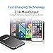 FOXNOV 5000mAh Portable Charger with Polymer Cell and 2.1A High-Speed Charging, Ultra Compact Power Bank with Only 0.3 inch Thickness