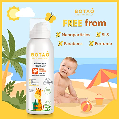 BOTAO BABY’S MINERAL SUNSCREEN FOAM SPRAY SPF50 Broad Spectrum UVA UVB