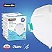 Disposable Dust Mask for face - 20 pack - NIOSH Certified - Safety N95 Particulate Respirator Mask | 4-Layers Protection for Home, Construction