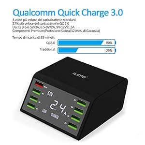 60W Caricatore USB Presa Multipla, QC 3.0 Caricabatterie 8 Port USB Chager with LCD Display per iPhone, iPad, Samsung… - immagine 8