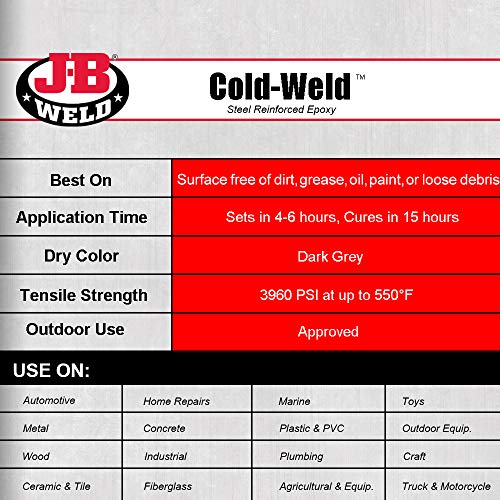 6 Weld+Professional+Steel+Reinforced+Epoxy