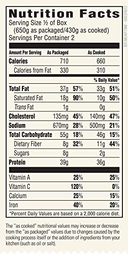 6 Amazon+Meal+Kits+Poivre+Parmesan