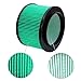 16950 Replacement Filter for Craftsman 9-16950 HEPA Material Wet/Dry Vac fit 3 & 4 Gallon, 1 Pack