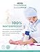 Sleep Defense Premium 100% Waterproof/Bed Bug Proof Noiseless Mattress Encasement, Fully Protect Your Mattress from Bed Bugs, Fluids, Mites and Allergens, Queen Standard