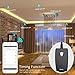 Outdoor Wifi Outlet, Yosoo Outdoor Smart Outlet with 1 Socket, Schedule Timer, Countdown Timer, Remote Control, Energy Monitoring, Works with Amazon Alexa and Google Home