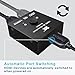 HDMI 2.0 Switch 2 Ports HDMI Bi-diectional Switch Splitter 2×1 or 1×2 Pass Through UHD 4Kx2K@60Hz Full HD 1080p, 3D,Supports Xbox 360, Xbox One, PS3, PS4,HDTV, Blu-Ray DVD