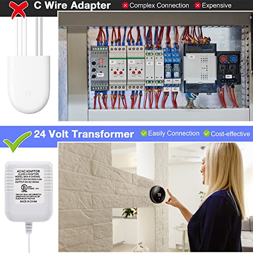 24V Doorbell Power Supply Adapter, 16.4ft C Wire Adapter Video Doorbell