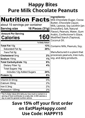 Happy Bites Milk Chocolate Covered Peanuts - Pure Milk Chocolate - Resealable Pouch Bag (1 Pound)