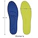 Dr. Foot's Arch Support Insoles, Help against Plantar Fasciitis, Metatarsal and Heel Pain, diabetic Anti-Sweat Foam Comfortable Insoles for Shock Absorption (M | 5~9 US Women's, Blue)