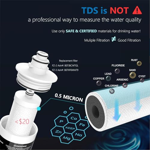 Frizzlife Under Sink Water Filter System-High Capacity Direct Connect Under Counter Drinking Water Filtration System-0.5 Micron Quick Change Removes 99.99% Lead, Chlorine, Bad Taste & Odour