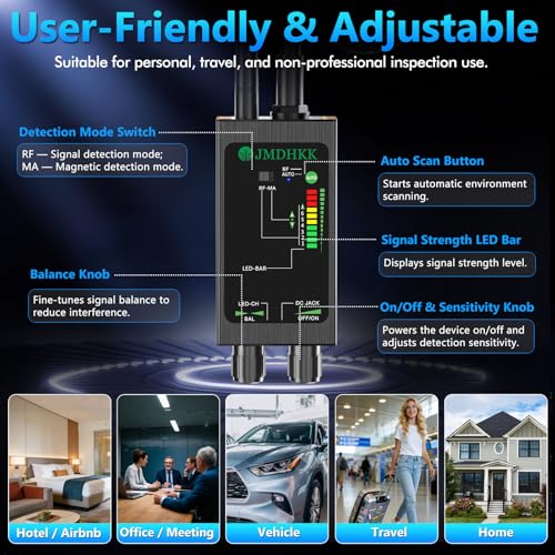 JMDHKK M8000 Hidden Camera Detector, Camera Finder,Bug Detector, Magnetic Tracker Detector, Portable Privacy Protection Device for Travel, Hotels, Vehicles, Offices, and Fitting Rooms (Black)