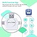 SD & Micro SD Card Reader - Memory Card Camera Reader Adapter for iPhone/iPad/GALAXY S8/Android/Mac/PC/MacBook. With Lightning,Micro USB,USB Type C,USB 3.0 Connector (4 in 1)