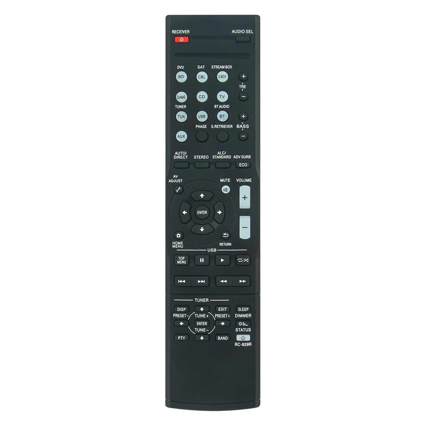 ALLIMITY Remote Control Replacement fit for Pioneer AV Receiver RC-929R VSX-531 RC929R VSX531