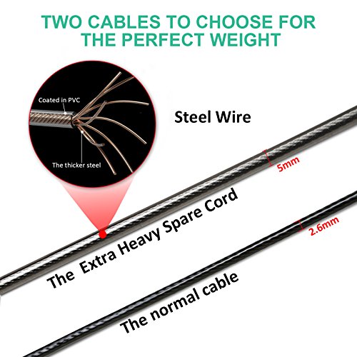 Fnova Jump Rope, Crossfit Speed Ropes Best for Double Unders, WOD, MMA, Boxing & Fitness Training, 10 ft Adjustable Cable, Comfortable Foam Handle, Bonus Carrying Bag and Replacement Parts