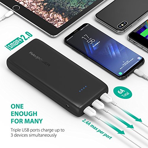 RAVPower 32000mAh Power Bank Portable Charger Deals, Coupons & Reviews