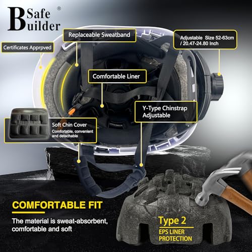 SAFEBUILDER G2C Safety Helmet ANSI Type 2 Class C Hard Hats Vented EPS Liner Lightweight for Construction Work at Height Rescue Industrial OSHA