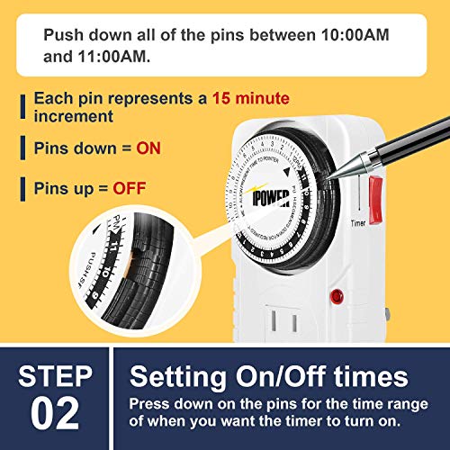 3 iPower+Mechanical+Electric+Outlet+Interval