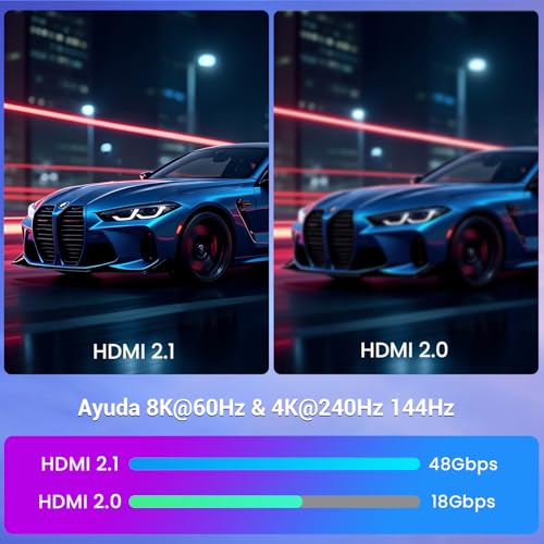 Etseinri 10K 8K Cable HDMI 2.1 2 Metros, Certificado Cable HDMI® Ultra Alta Velocidad Trenzado 48Gbps 4K 240Hz 165Hz 144Hz 120Hz 8K 60Hz HDMI Cable HDCP 2.3 eARC HDR10+ TV Monitor Proyector
