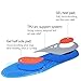 Gel Outdoors Work Shoe Insoles- for Men and Women, 24-Hour Customer Support,60-Day Money Back Guaranteed,1-Year Warranty