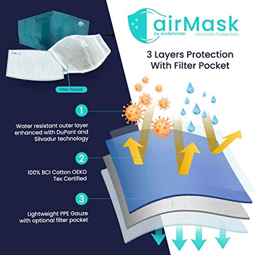 thumbnail image 2 of Washable Cloth Face Masks – 12 Pack With Nose Wire & Filter Pocket, Breathable Cotton Blend 2 of 12