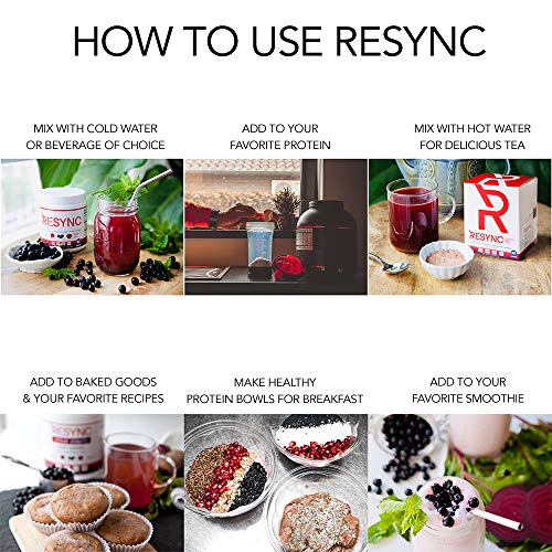 RESYNC Clinically Formulated, Circulation Superfoods Red Spinach, Beet & Aronia Extracts