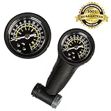 Premium Tire Pressure Gauge 160 PSI ,IRUIS Dual-Valve With Integrated Hold Presta/Schrader Valve for Car Truck Bicycle